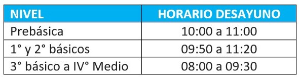 Desayuno 18